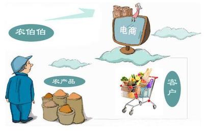 破解農村電商初級農產品銷售的六大難點